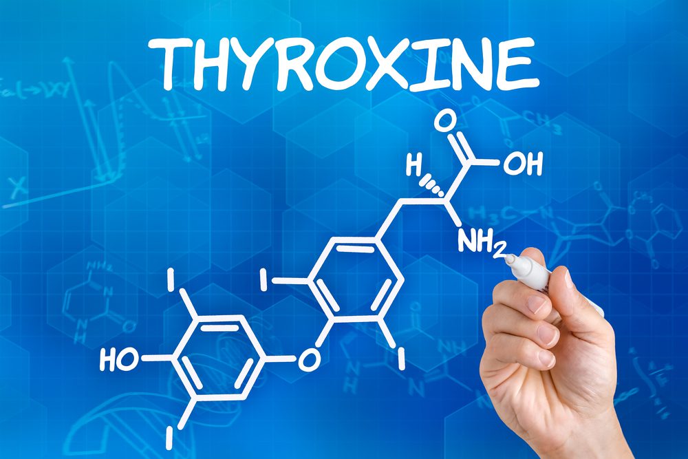 Thyroid Hormone Replacement Risks